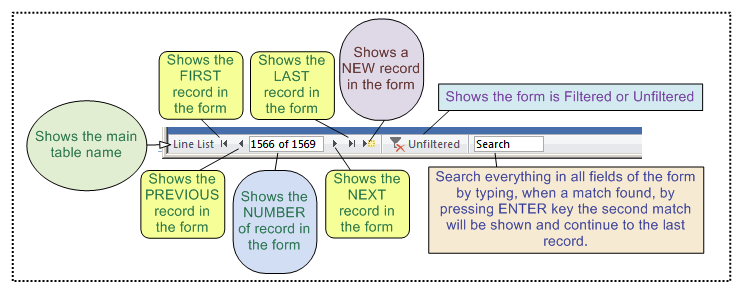 Access_record